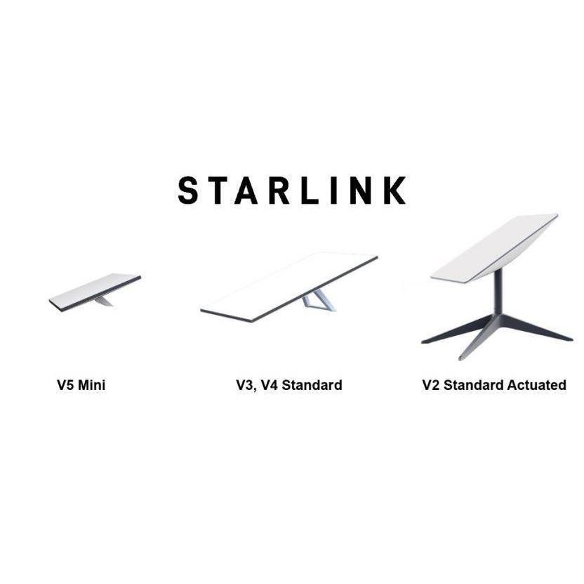 Комплект Starlink Mini