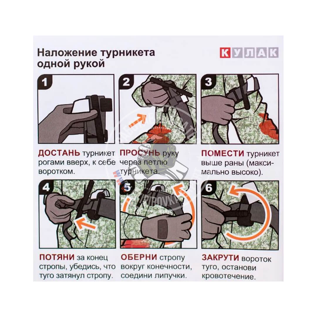 Первая помощь раненому: иллюстрированный справочник по тактической медицине | Андрей Мажаров, Глеб Сметанин 