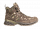 Обувь
